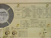 Anritsu ME3401A Digital Transmission Analyzer with Options 02, 03, 11 and 42