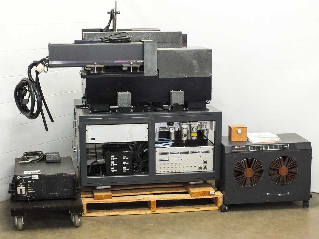 Coherent Innova Argon Ion Laser w/ Power Supply and