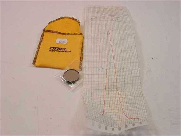 Oriel Instruments 57570 narrowband bandpass filter shown with original yellow Oriel storage pouch and spectral transmission chart