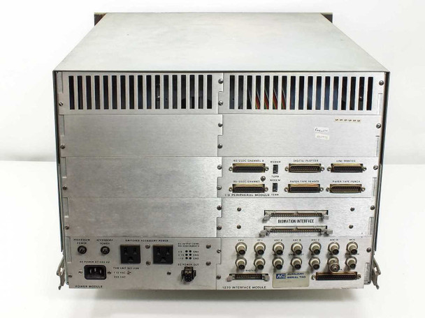 Nicolet 1270 IDACS – rear panel view showing I/O Peripheral Module, Biomation Interface, 1270 Interface Module with BNC connectors, and Power Module