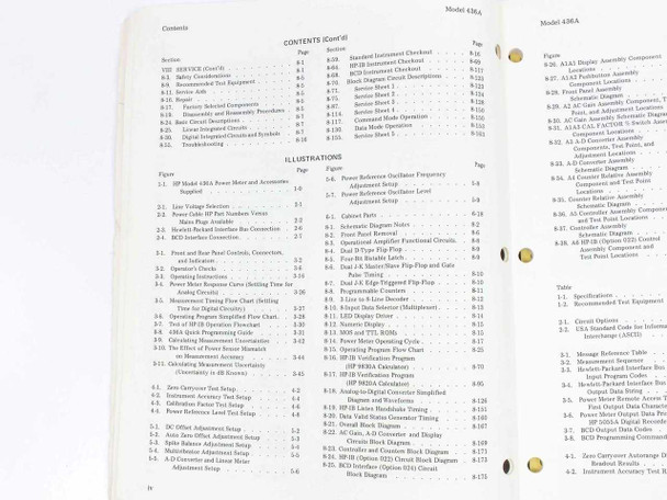 HP 436A Power Meter Operating and Service Manual