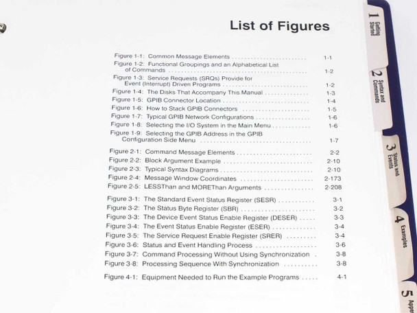 Tektronix TDS 520A 644A Programmer Manual – List of Figures page showing GPIB connector location and interface configuration diagrams