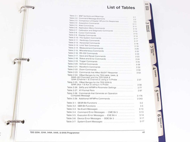 Tektronix TDS Programmer Manual – List of Tables page showing command reference tables for acquisition, display, trigger, and waveform commands