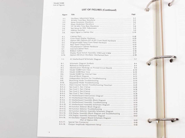 HP 5328B Universal Counter Operating and Service Manual