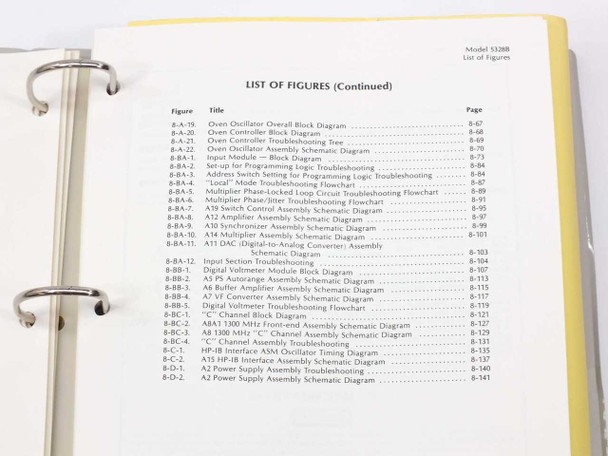 HP 5328B Universal Counter Operating and Service Manual