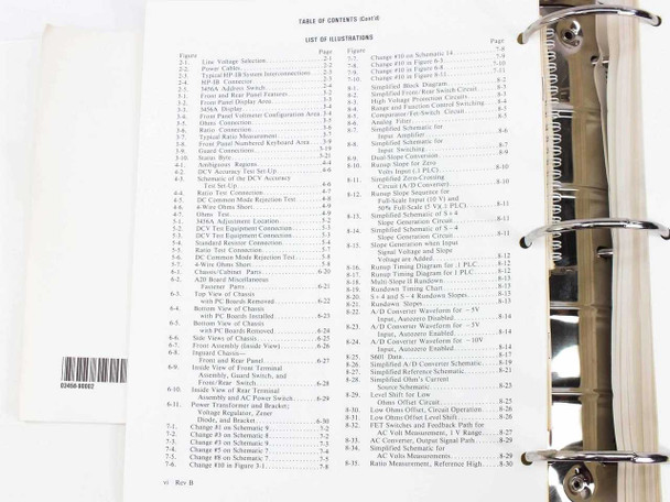 HP 3456A Digital Voltmeter Operating and Service Manual