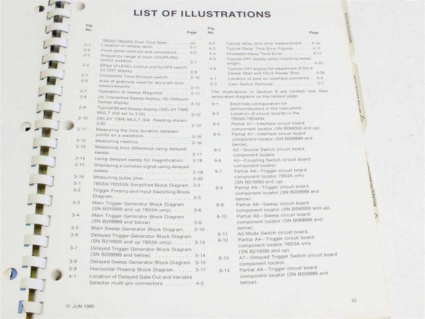 Tektronix 7B53A 7B53AN manual – List of Illustrations page, Jun 1986 revision