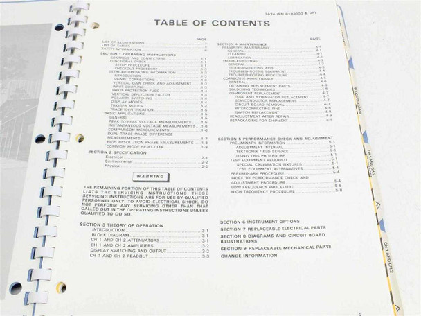 Tektronix 7A24 manual – table of contents page listing all sections including theory of operation, specifications, maintenance, and performance check