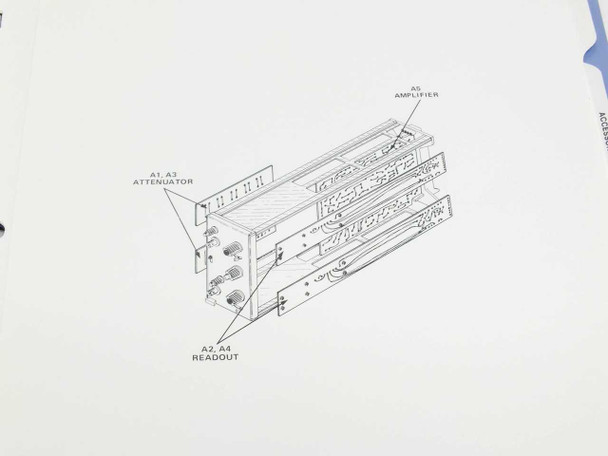 Tektronix 7A24 manual – exploded assembly illustration showing A1/A3 attenuator, A2/A4 readout, and A6 amplifier board assemblies