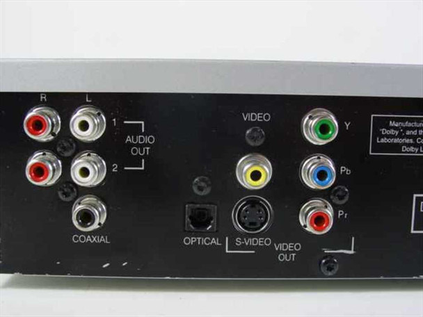 Philips DVD724 rear panel close-up showing dual stereo RCA audio outputs, coaxial, optical, composite video, S-Video, and component Y/Pb/Pr outputs