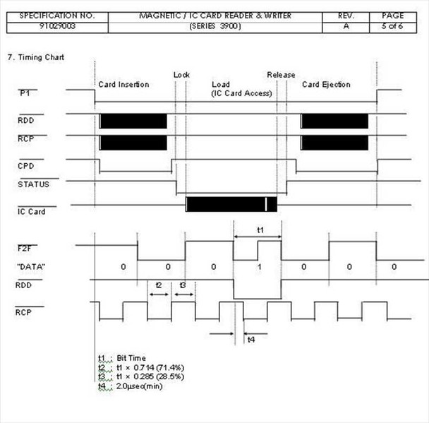 Semtek 3913 Series 3900 specification sheet page 5 — timing chart showing card insertion, lock, load, and ejection signal sequences