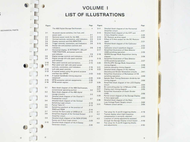 Tektronix 468 Service Manual Vol I – List of Illustrations showing figure numbers and descriptions for block diagrams and circuit diagrams