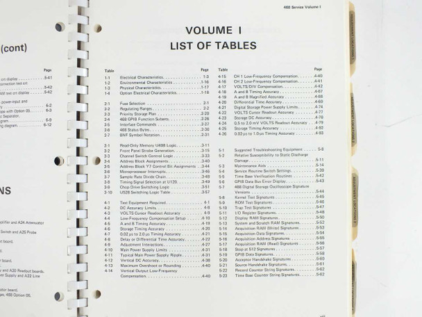Tektronix 468 Service Manual Vol I – List of Tables showing electrical characteristics, physical characteristics, GPIB function tables, and test/adjustment tables