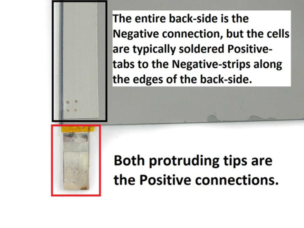 Uni-Solar ePVL AA solar cells – packaging or product label showing model and specifications