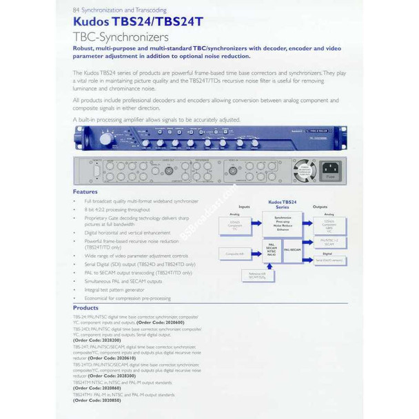 Snell & Wilcox TBS24 Kudos 4 2 2 TBC Analog Synchronizer - Time base correction