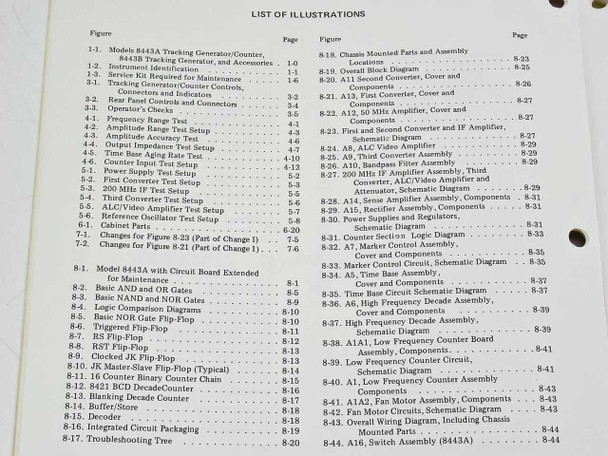 HP 8443A - 8443B Operating & Service Manual