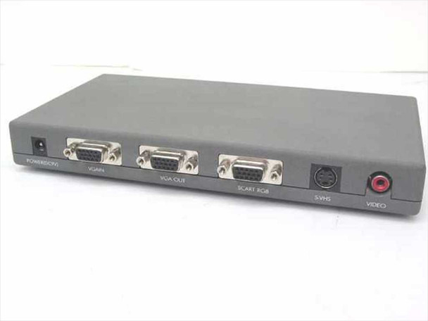 Digital Media Labs Scan-It rear panel showing POWER/9VDC, VGA IN, VGA OUT, SCART RGB, S-VHS, and composite Video ports