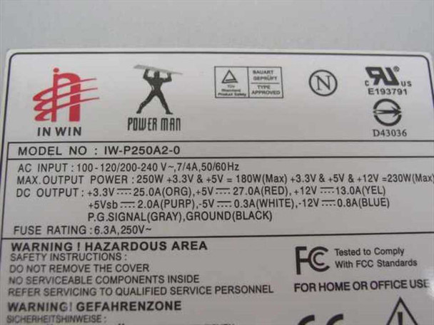 In Win Power Man IW-P250A2-0 rating label showing model number, AC input 100-120/200-240V, 250W max output, and full DC output specifications with FCC and UL certifications