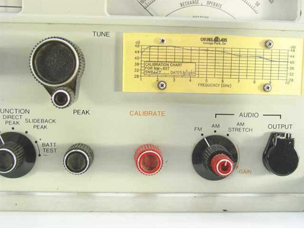 Singer Stoddart NM-65T front panel right section showing TUNE and PEAK knobs, CALIBRATE control, FUNCTION switch, BATT TEST, and AUDIO demodulation controls