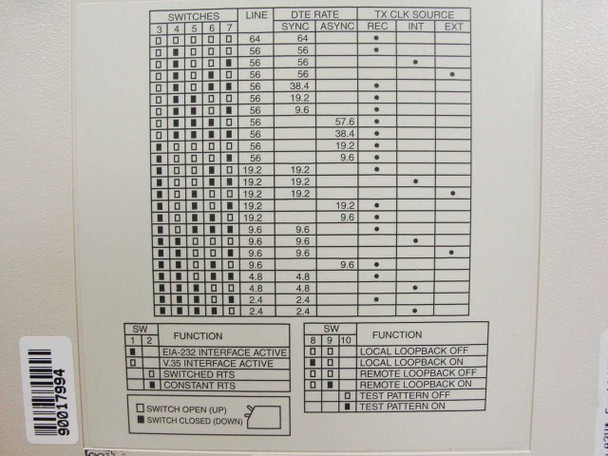 ADC Kentrox D-SERV 56 DSU/CSU 78285 — close-up of bottom DIP switch configuration table showing LINE rate, DTE rate, TX clock source, and loopback switch functions