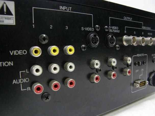 Panasonic ET-100DS – rear panel close-up showing composite video and audio RCA inputs, S-Video input, S-Video 15.75kHz output, and RGB BNC outputs