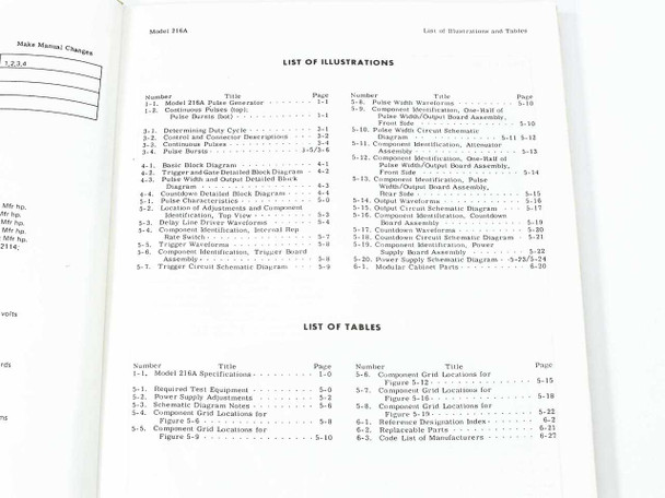 HP 216A manual list of illustrations and list of tables pages with figure and table listings