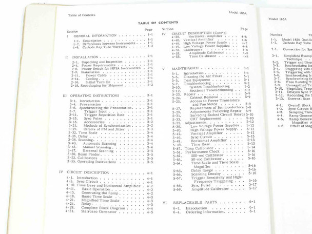 HP 185A Oscilloscope manual table of contents showing six sections: General Information, Installation, Operating Instructions, Circuit Description, Maintenance, and Replaceable Parts