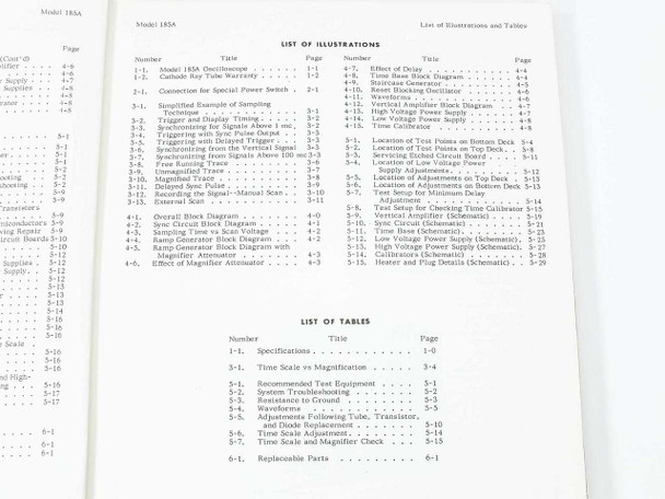 HP 185A Oscilloscope manual List of Illustrations and List of Tables pages showing schematic and adjustment figure references
