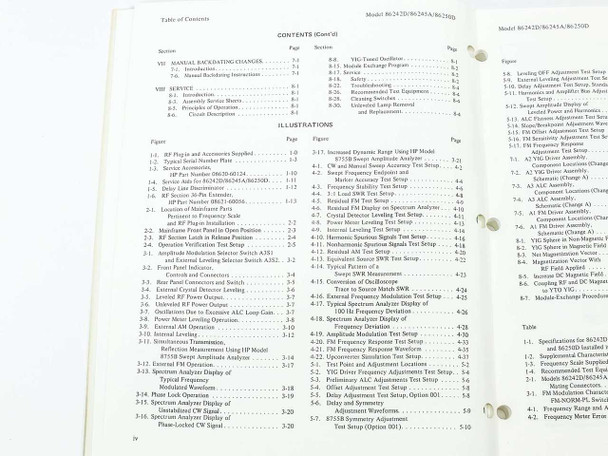 HP 86242D 86245A 86250D manual continued table of contents showing illustrations and figures list including YIG driver assembly, spectrum analyzer setup diagrams, and FM modulation tests
