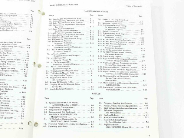 HP 86245-90001 manual continued illustrations and tables of contents page covering frequency stability specifications, power level variations, replaceable parts, and manual backdating changes