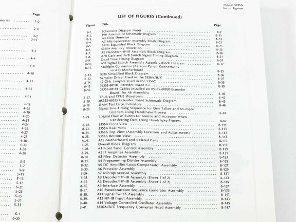 HP 5355A & 5356A/B/C Frequency Converter & Heads Operating & Service Manual