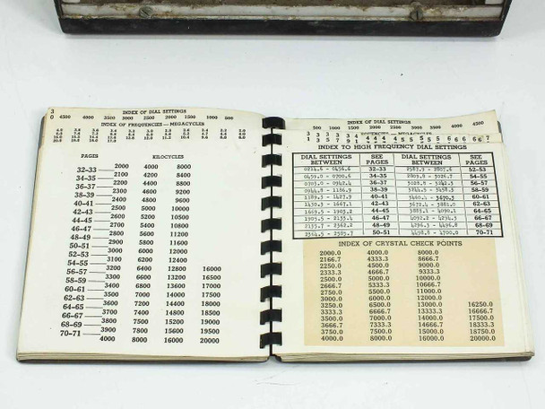 Philco BC-221-N Vintage Radio Frequency Meter with Calibration Book MC-177-N