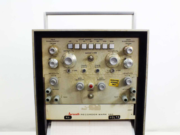 Brush Instruments Mark 280 front panel close-up showing chart speed selector, sensitivity knobs, zero suppression controls, and pen position knobs