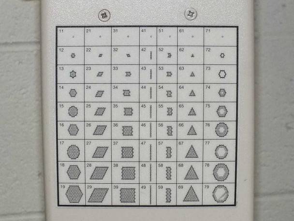 Coherent UltraPulse 5000C pattern generator reference chart showing 79 selectable beam pattern shapes including dots, hexagons, triangles, ovals, and lines