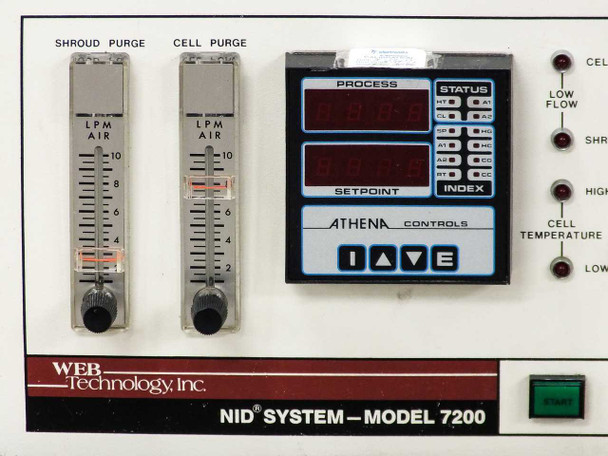 Web Technology NID System Model 7200 left front panel close-up — Shroud Purge and Cell Purge LPM Air flowmeters and Athena Controls process/setpoint display