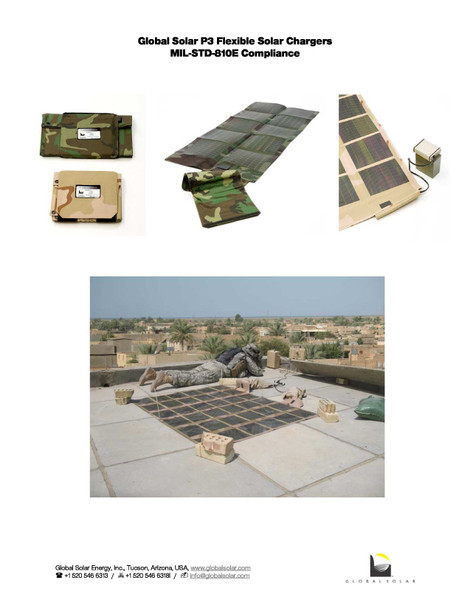 Global Solar 42W P3 24V Foldable CIGS Military Woodland Camo Solar Panel w/ETFE