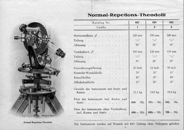 Original Ertel-Werke catalog page showing Normal-Repetitions-Theodolith specifications for models 637, 638, and 639