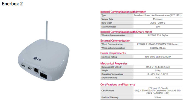 LG EnerBox 2 specification sheet showing communication, power, mechanical, and certification details including 100-240V 0.22A rating and IP30 enclosure