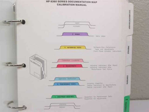 HP 8360 Series Calibration Manual interior documentation map showing tabbed sections including Automated Tests, Calibration Concepts, Adjustments, Maintenance Tests, and Equipment Required