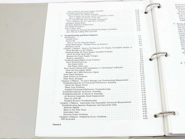Table of contents page 4 — Troubleshooting section including block diagrams, error messages, and assembly troubleshooting