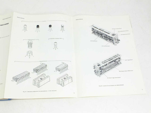 Tektronix 7B53A operating controls and adjustment procedures page