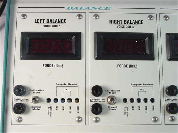 Advanced Imaging Robo4 close-up of LEFT BALANCE and RIGHT BALANCE sections – Voice Coil 1 and 5 – showing LED force readouts in lbs and channel controls