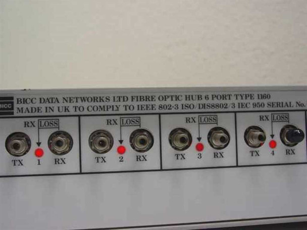 BICC Data Networks EAZY Fiber Optic Hub Type 1160 – rear panel label detail showing ports 1–4 TX/RX BNC connectors with RX and LOSS indicators