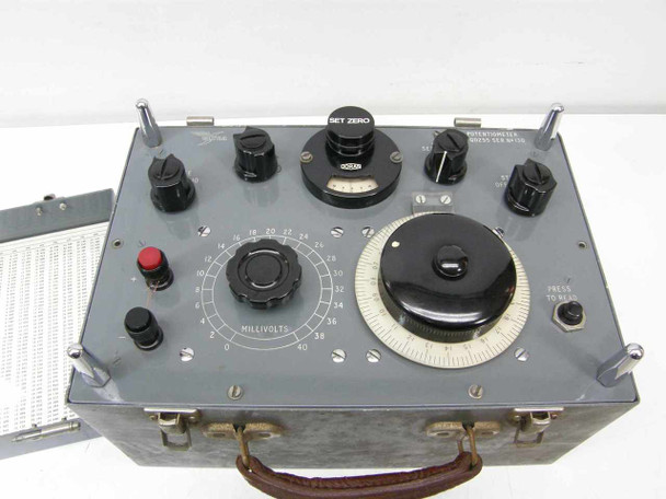 Duran QD255 front panel close-up showing millivolt dial scale (0–40 mV), SET ZERO galvanometer knob, range selector knobs, and red push-button