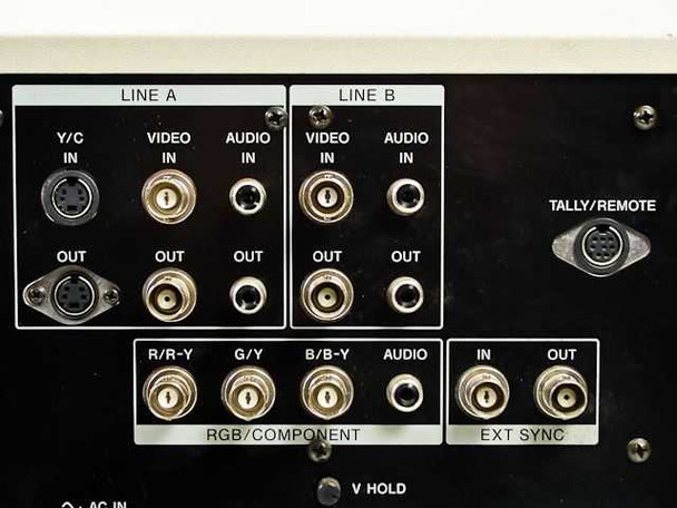 Sony PVM-8043MD rear panel close-up showing Line A and Line B input sections (Y/C, Video, Audio in/out), RGB/Component inputs (R/R-Y, G/Y, B/B-Y, Audio), and Ext Sync in/out