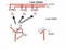 Digital 869D Rack Mount Power Control