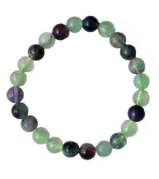 8mm Fluorite 8mm Fluorite