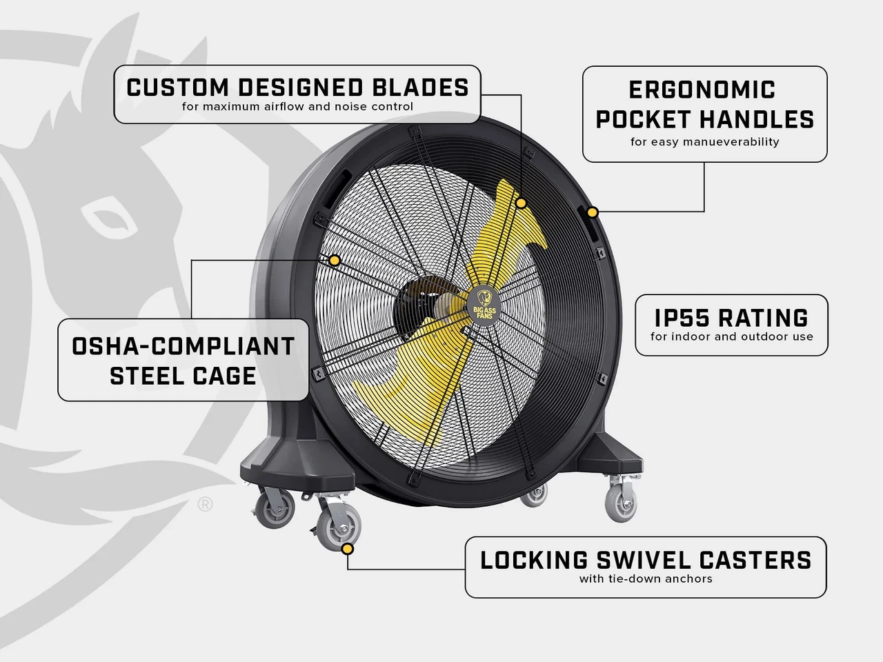 Bandit barrel fan callouts.
