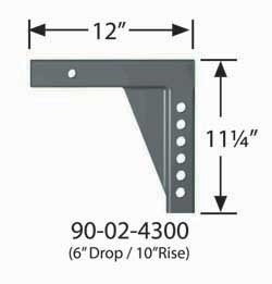 Weight Distribution Shanks
