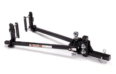 Weight Distribution